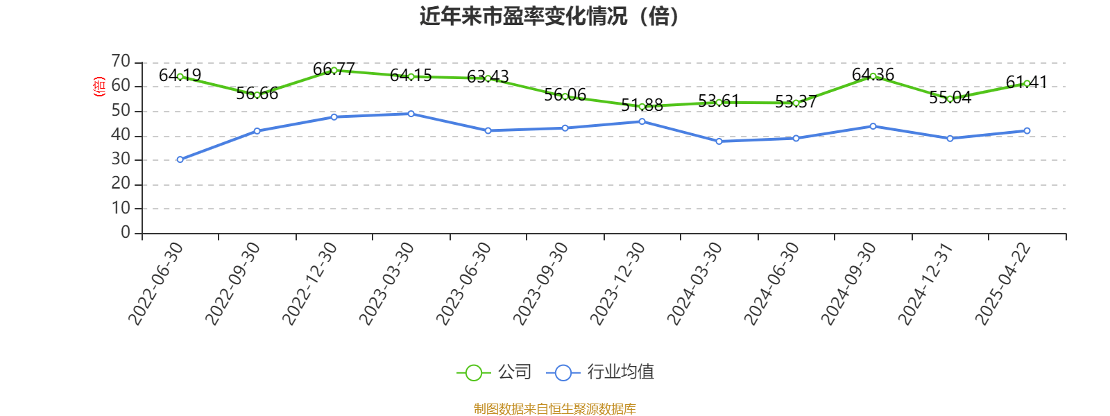 惠泰医疗大宗交易成交1.11万股 成交额465.09万元