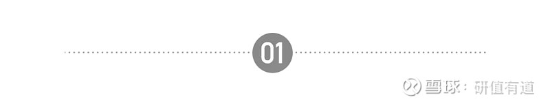 安利股份：接受施罗德基金调研