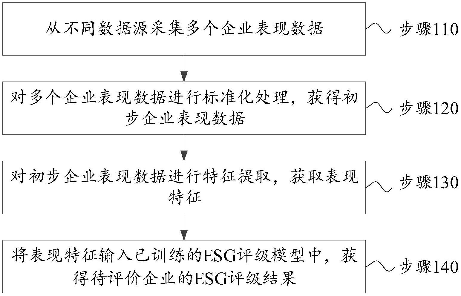 山石网科获得发明专利授权：“网络设备的管理方法及其装置、电子设备及存储介质”