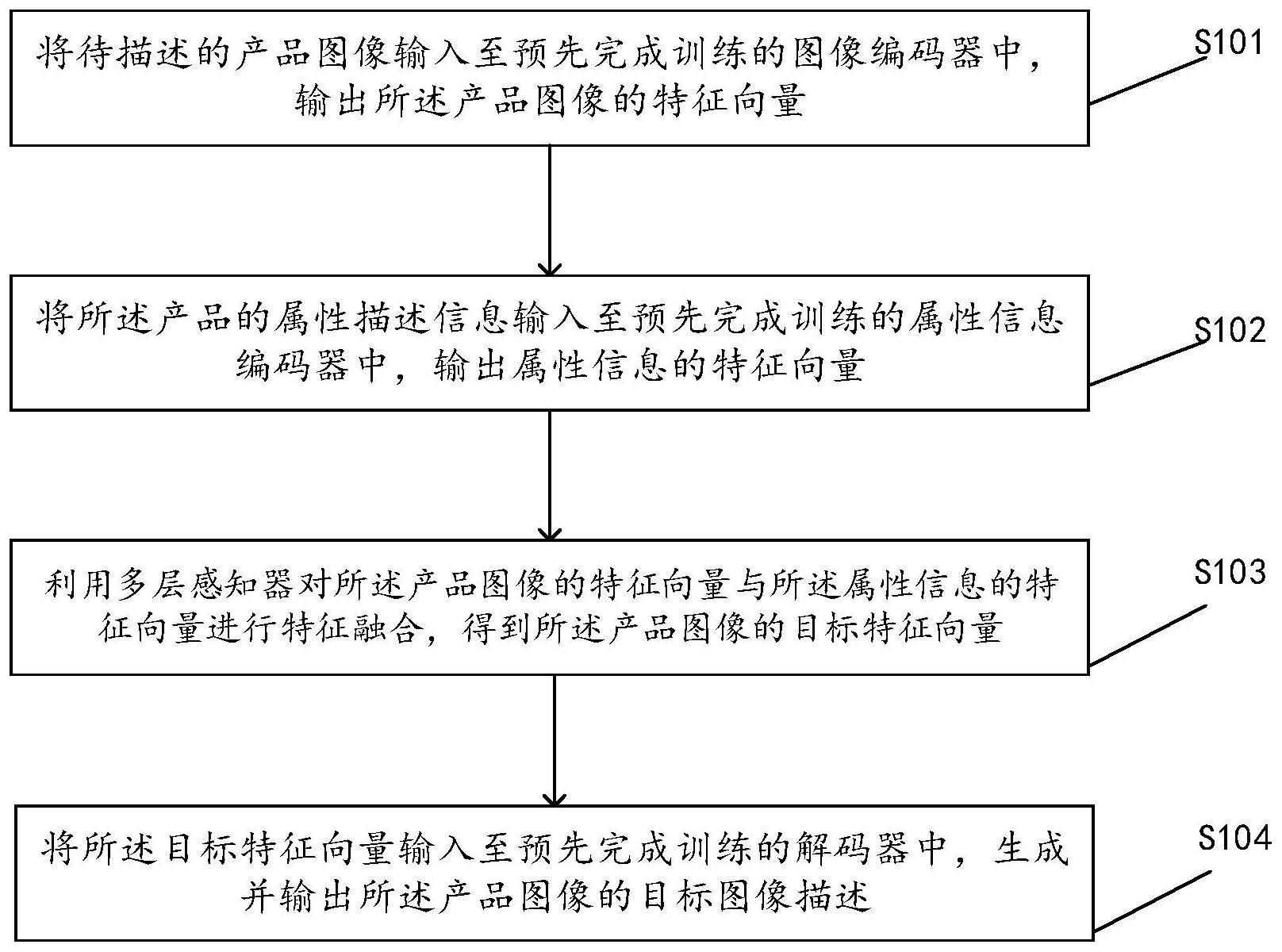 大华股份获得发明专利授权：“解码资源分配方法、计算机设备以及可读存储介质”