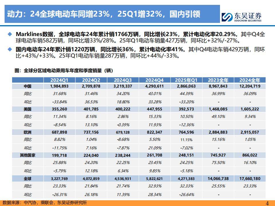 耗时70多天 两家大行率先完成超千亿定增