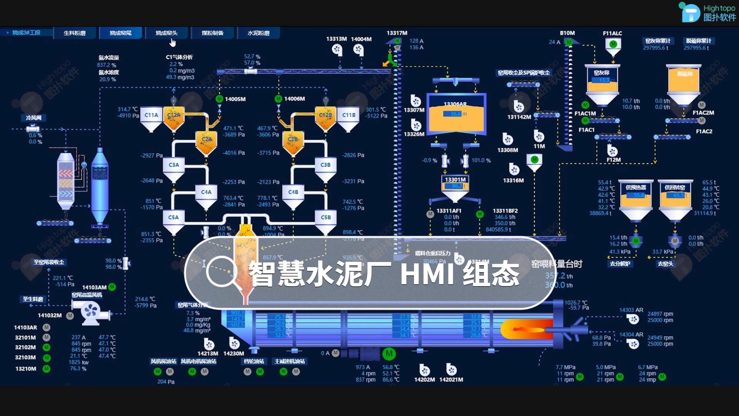中控时间序列大模型TPT中标中国石化核心装置人工智能场景应用项目