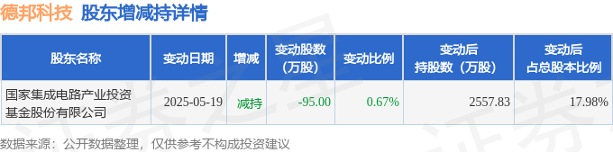 浦发银行大宗交易成交1355.23万元