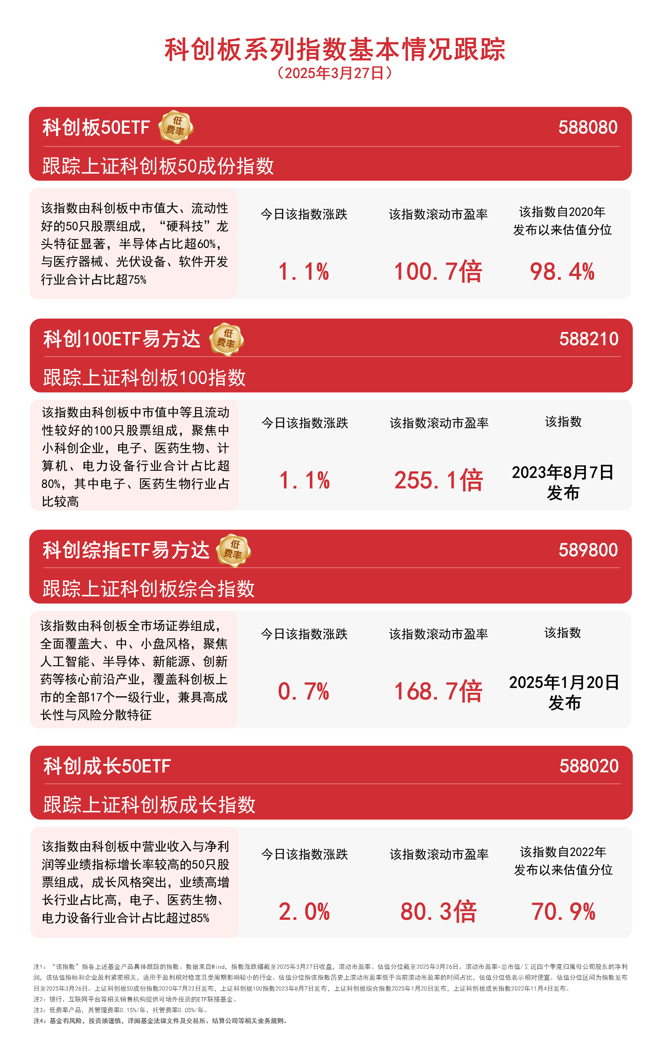 AI PC概念上涨2.17%，5股主力资金净流入超亿元