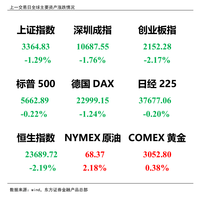 AI PC概念上涨2.17%，5股主力资金净流入超亿元