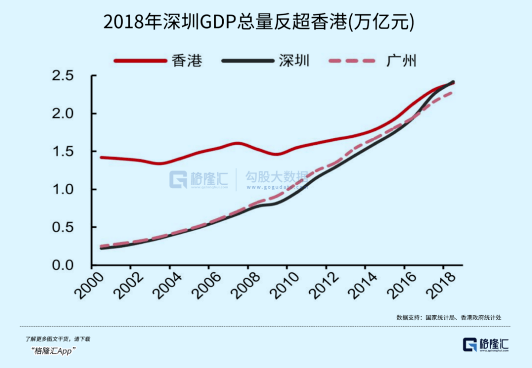6月22日起，内地、香港居民跨境转账大便利！
