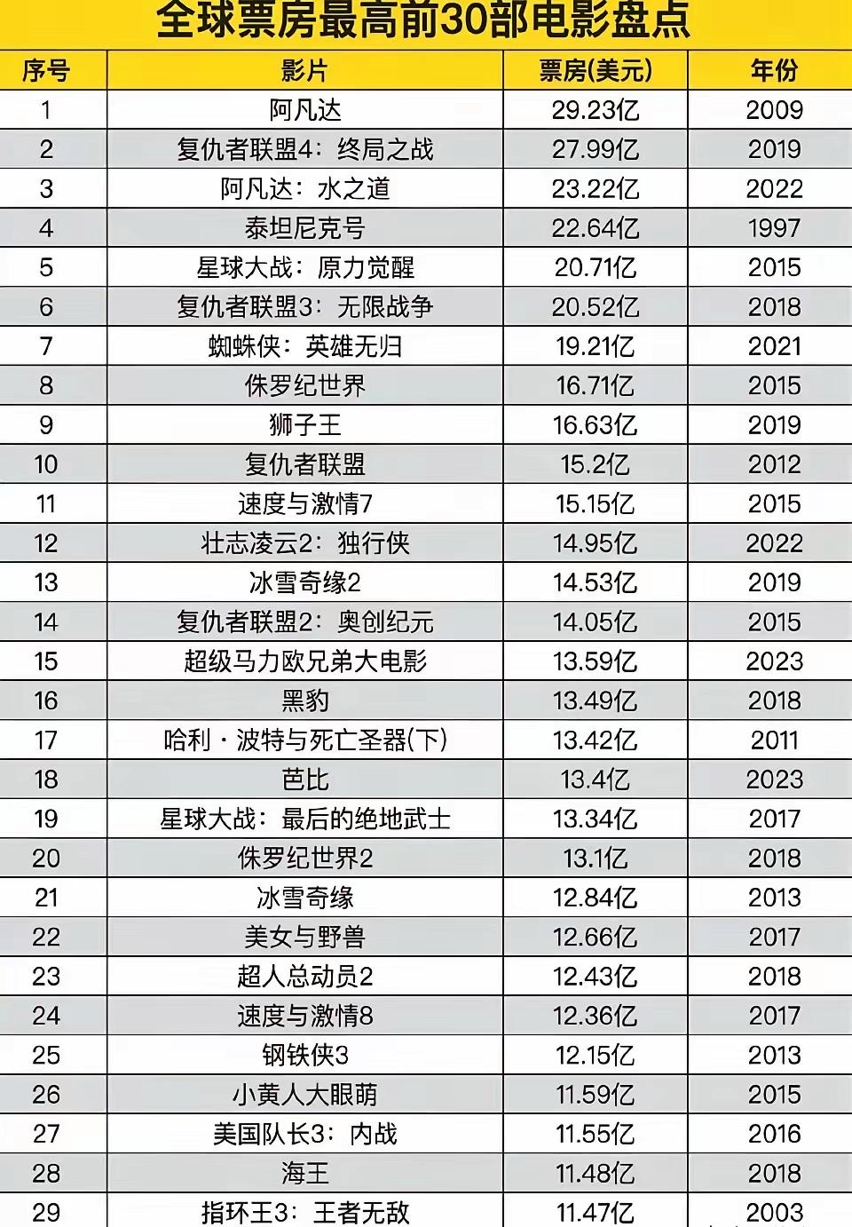 科德教育终止控制权变更事项，11.42亿元股权转让告吹
