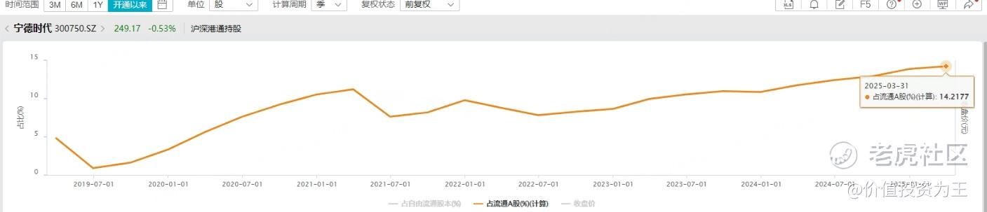 海天味业现2笔大宗交易 合计成交15.40万股