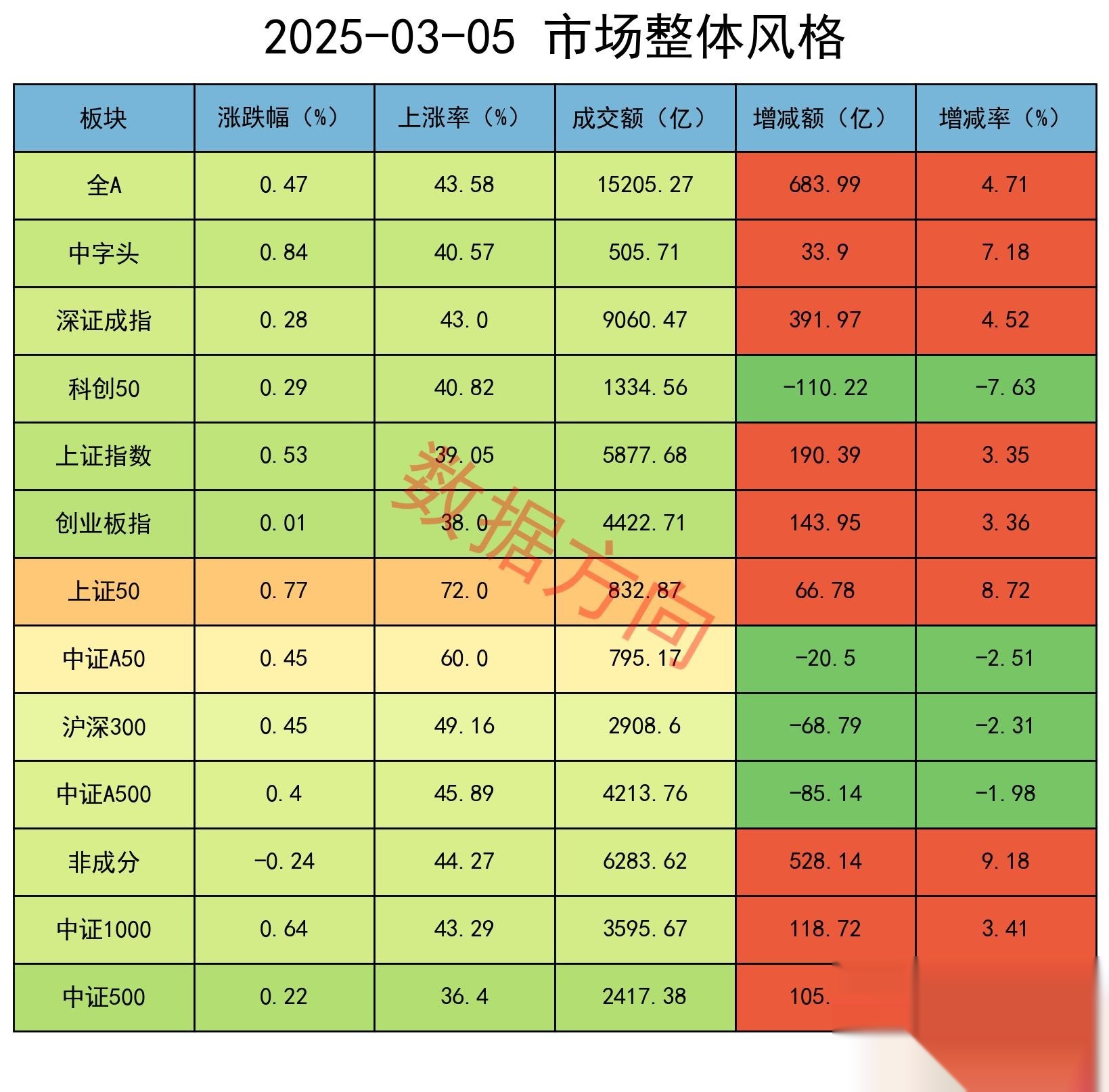 6月23日宁波海运涨停：航运，中俄贸易，浙江国企改革概念热股