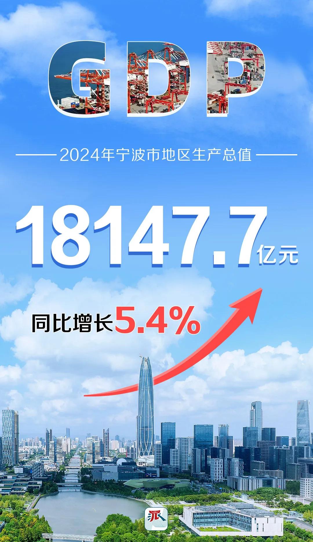 6月23日宁波海运涨停：航运，中俄贸易，浙江国企改革概念热股