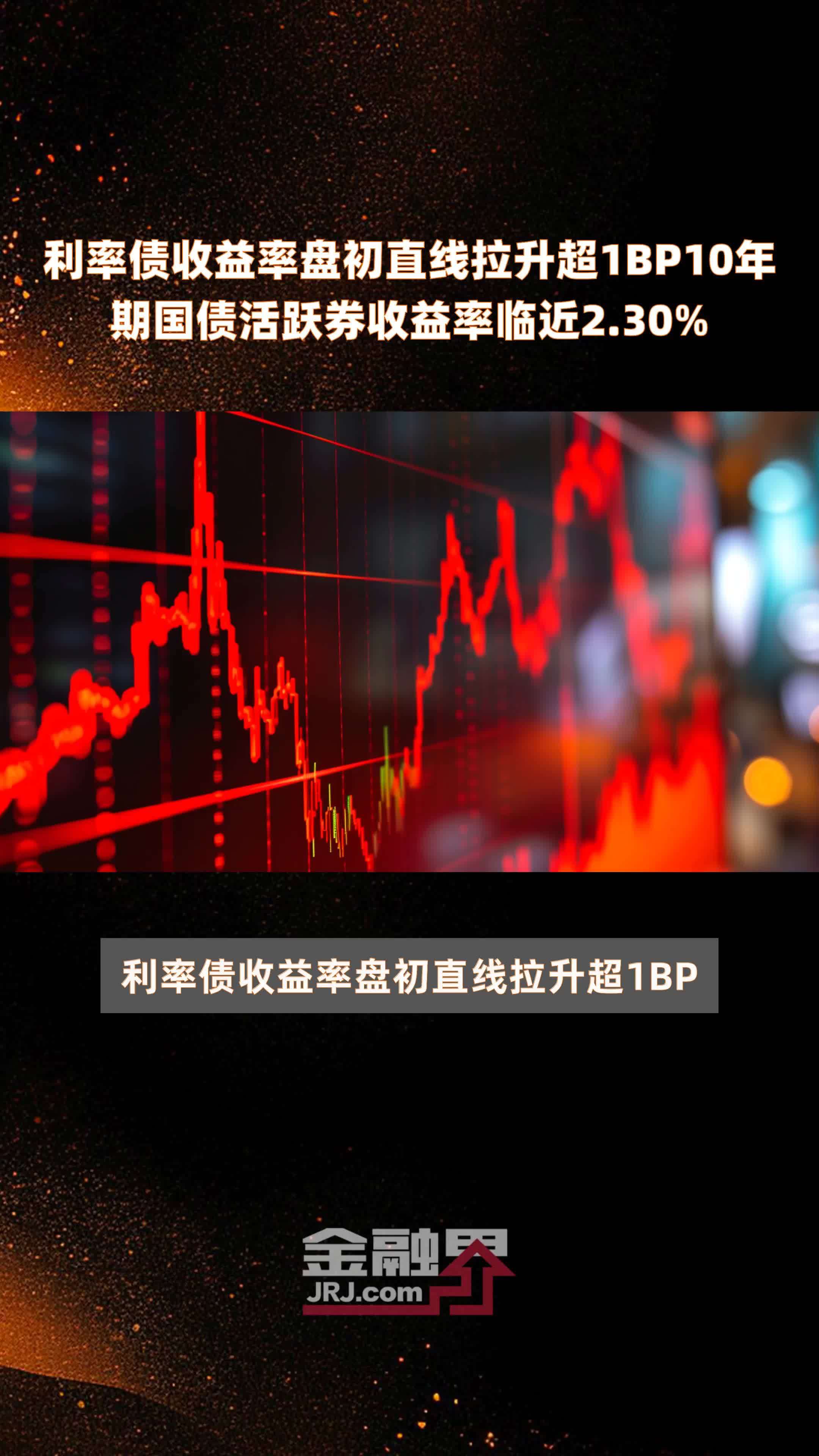 机构“卷”收益，20年、50年国债被“挖出”，收益率近一周双双下行5BP
