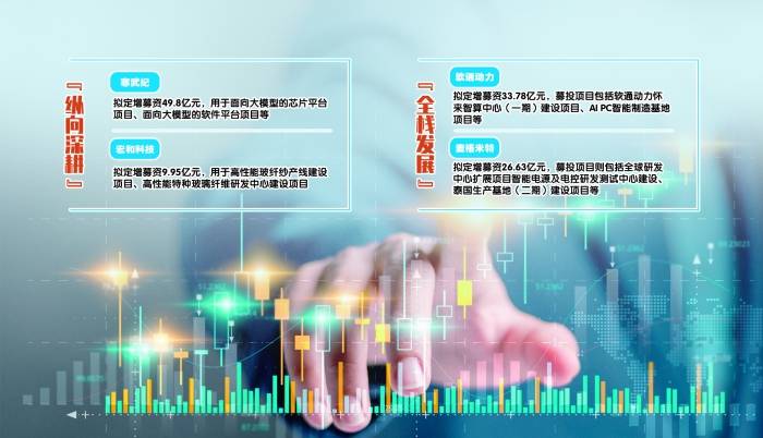 柏诚股份(601133.SH)：拟使用超募资金2.6亿元用于永久补充流动资金
