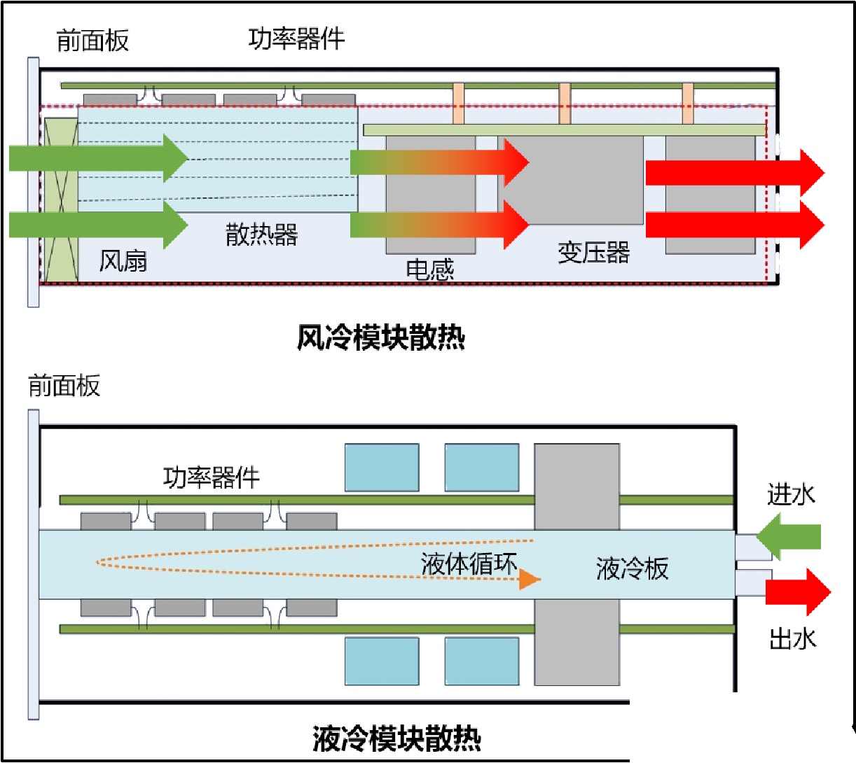 华体科技担保背后暗藏“利好” 9100万元液冷超充合同在手