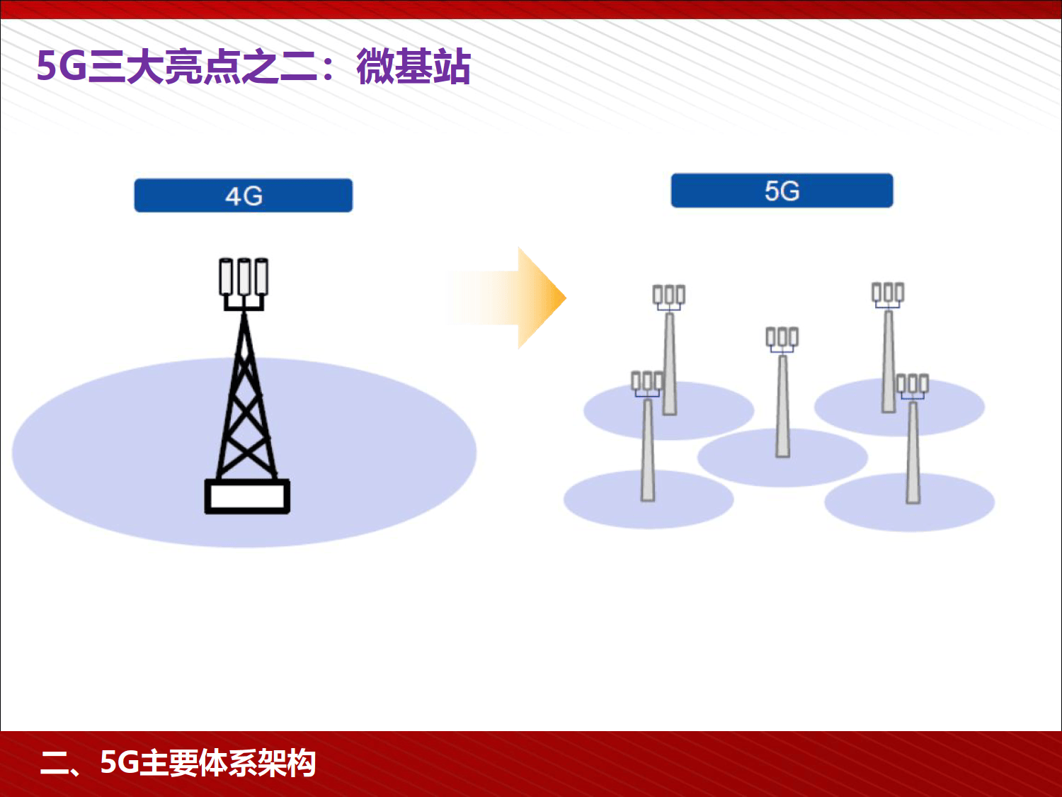 把握人工智能驱动产业升级新机遇