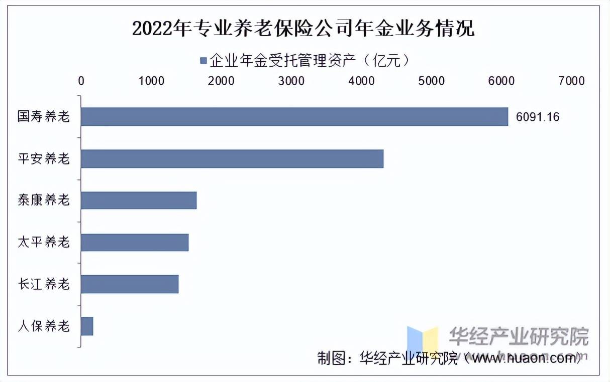 2025年树脂行业市场分析及未来发展趋势_保险有温度,人保财险 
