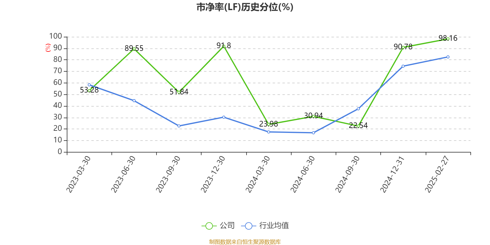 数字货币概念下跌1.44%，28股主力资金净流出超亿元