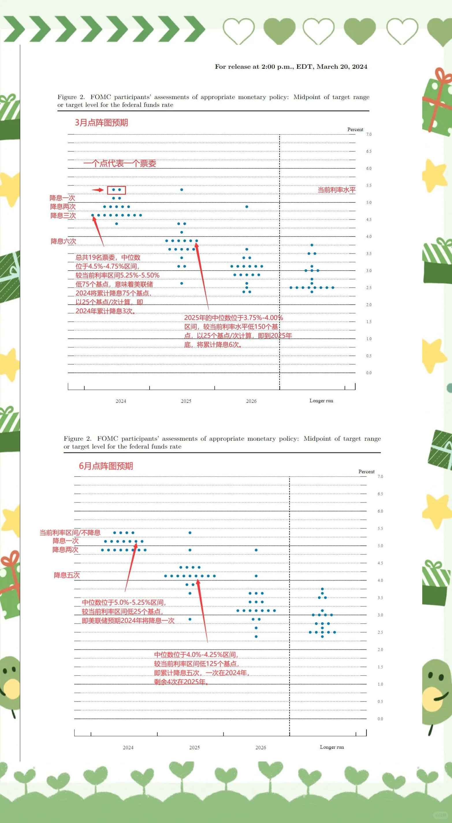 美联储隔夜逆回购协议使用规模为2857.42亿美元