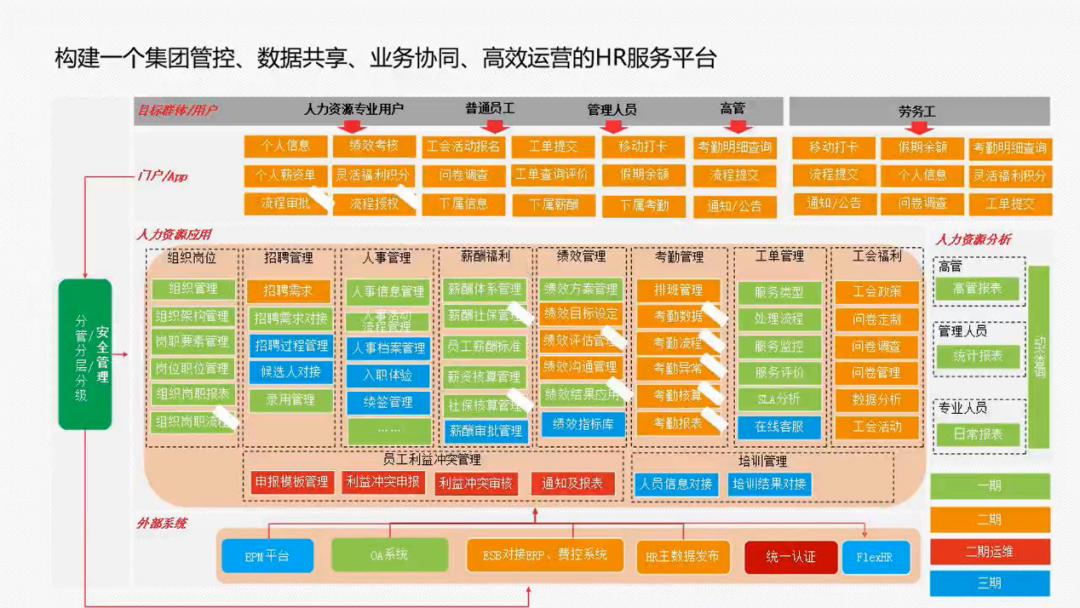 隆基绿能获得发明专利授权：“拉速控制方法、装置、电子设备及存储介质”