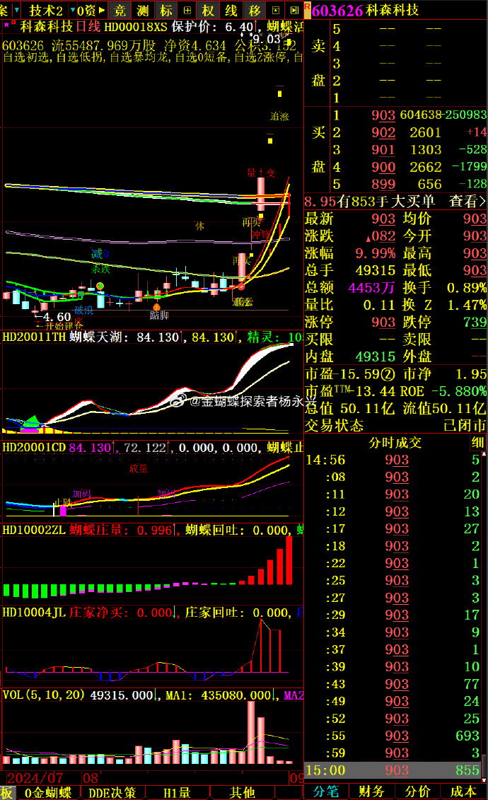 天成自控新设智能科技公司，含汽车零部件业务