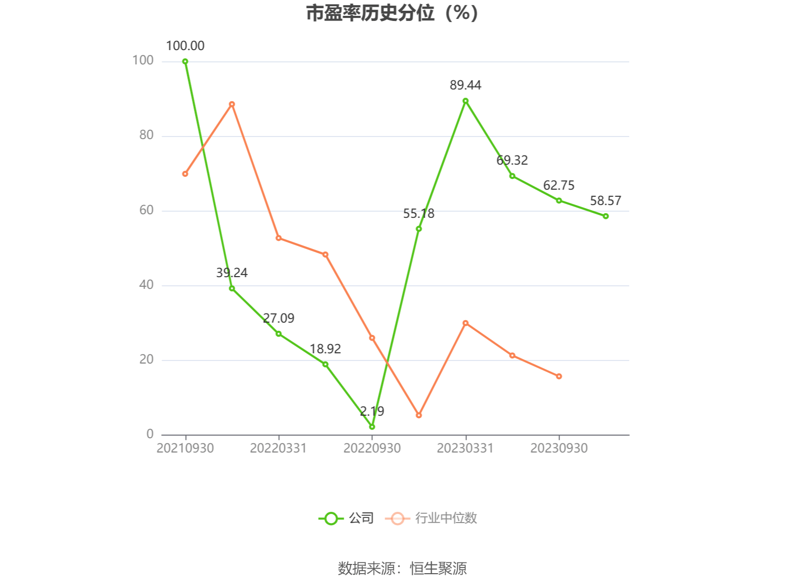 星华新材：公司产品可应用于安全防护及多个消费领域