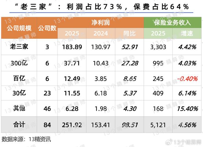 2025年漫画图书行业全景调研及发展趋势预测_人保车险   品牌优势——快速了解燃油汽车车险,人保财险 