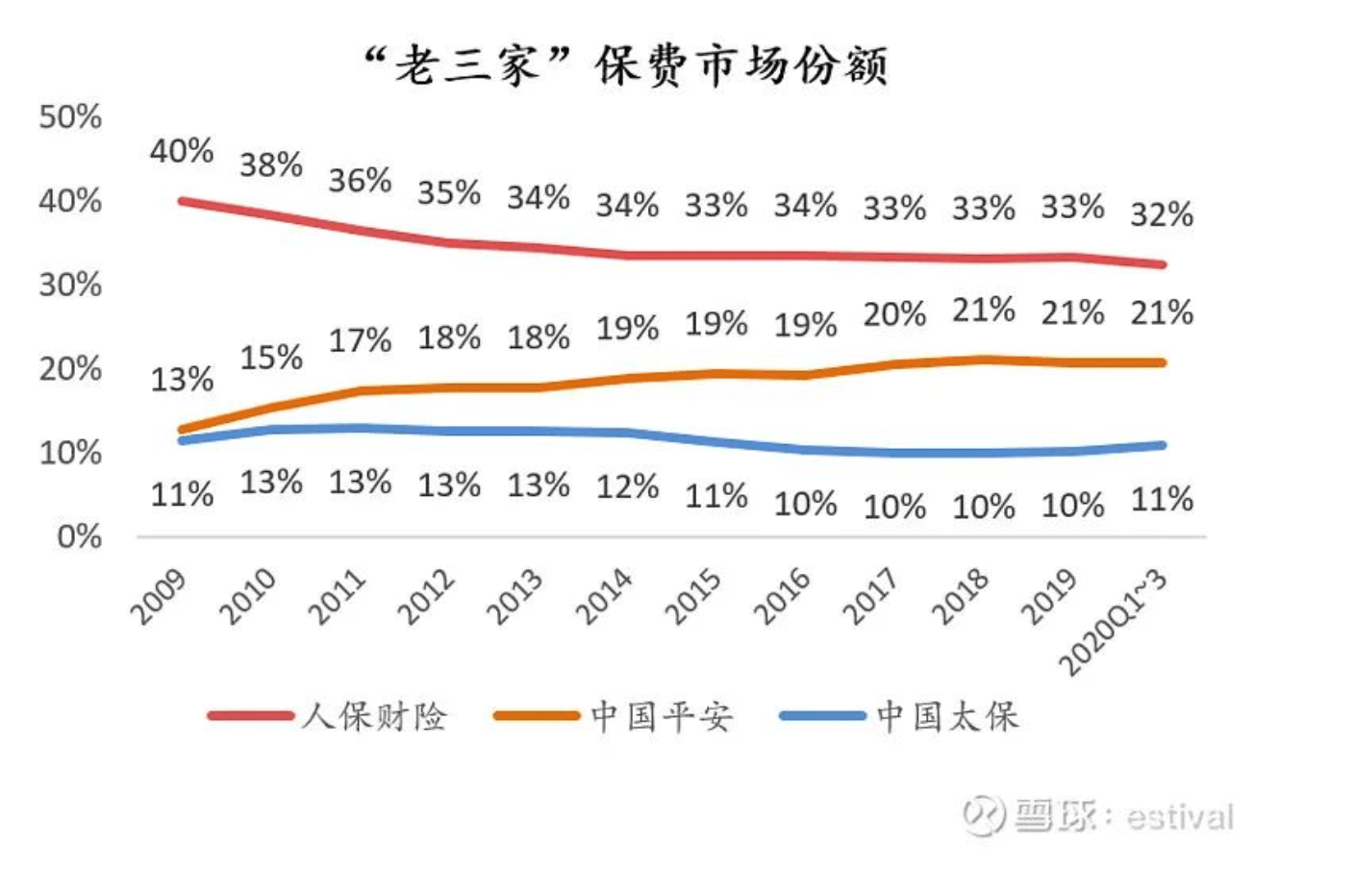 2025年游戏相机行业发展前景预测及投资分析_人保车险   品牌优势——快速了解燃油汽车车险,人保车险