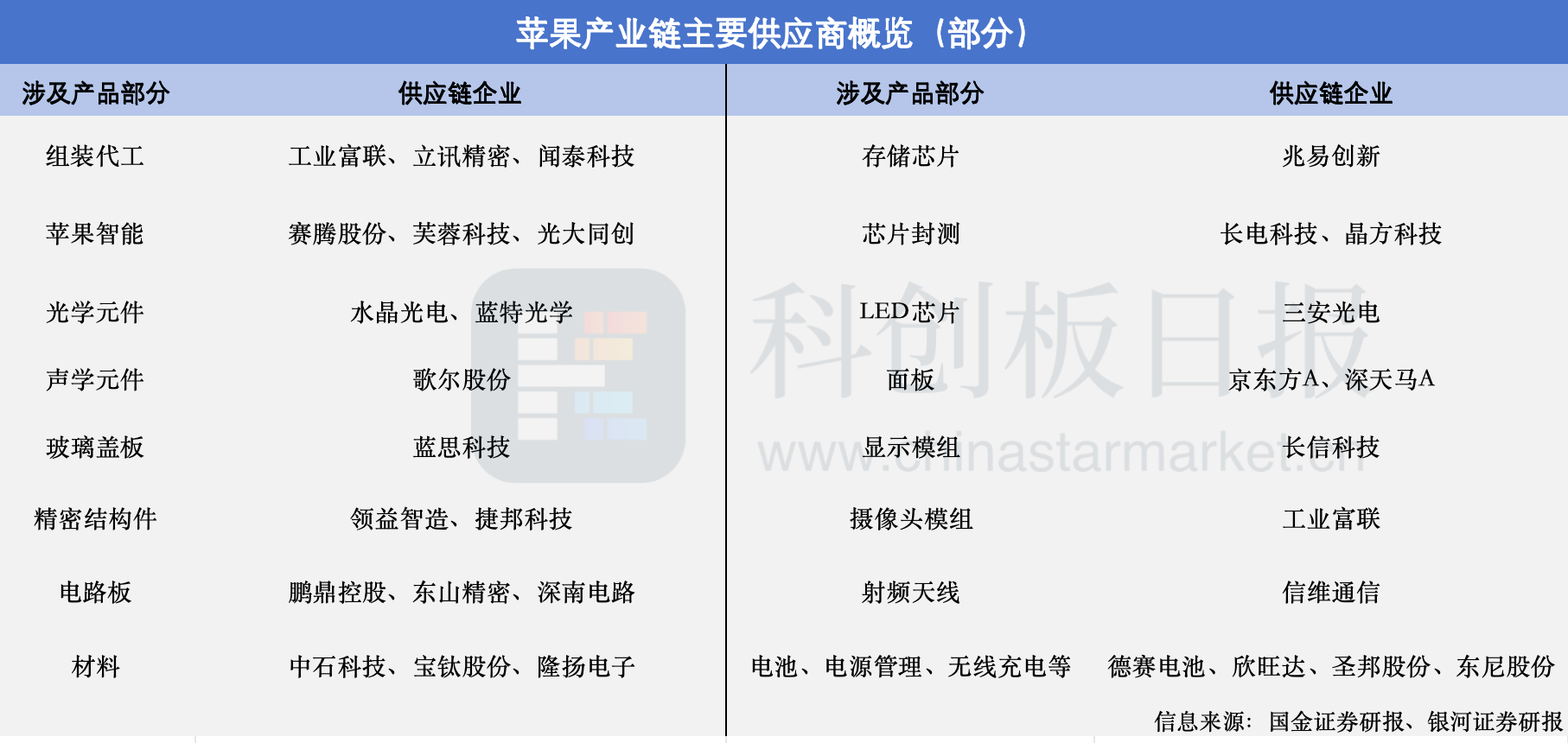 “果链”龙头立讯精密拟H股上市 深化全球化战略布局
