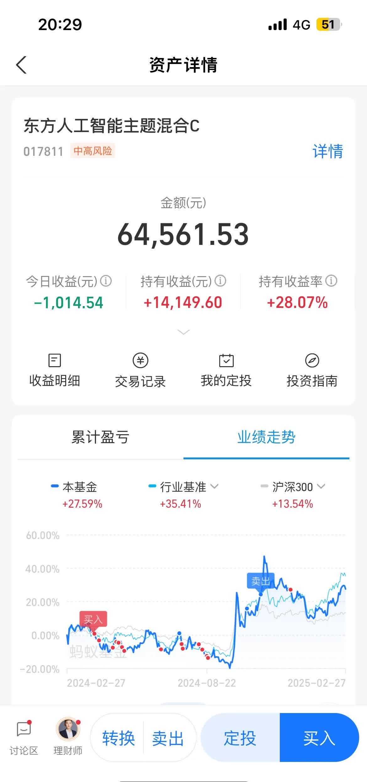 上期所原油期货2408合约夜盘收涨0.66%，报507.00元人民币/桶