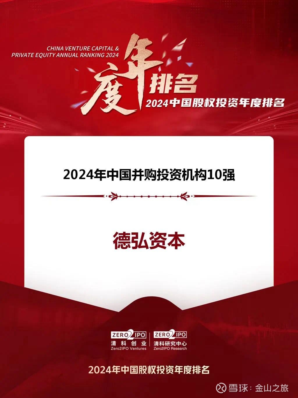 【ESG动态】天府文旅（000558.SZ）获华证指数ESG最新评级BB，行业排名第41