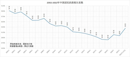 咸亨国际：公司已减持完毕并将继续提升业绩回馈投资者