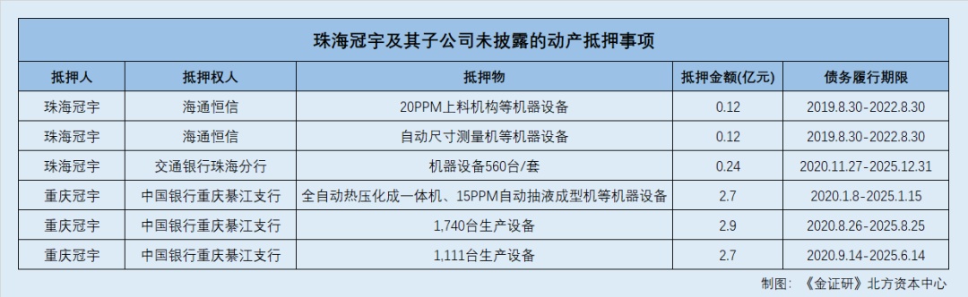 珠海冠宇公布国际专利申请：“一种电池”