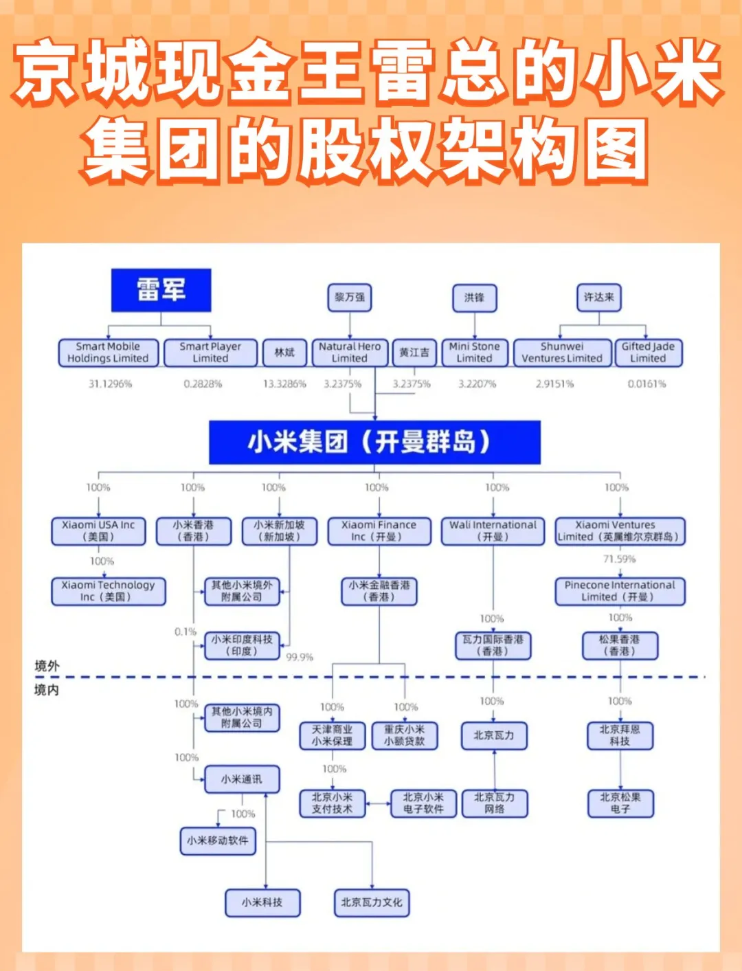 建科院拟挂牌转让所持湖北建胜全部股权 优化产权布局