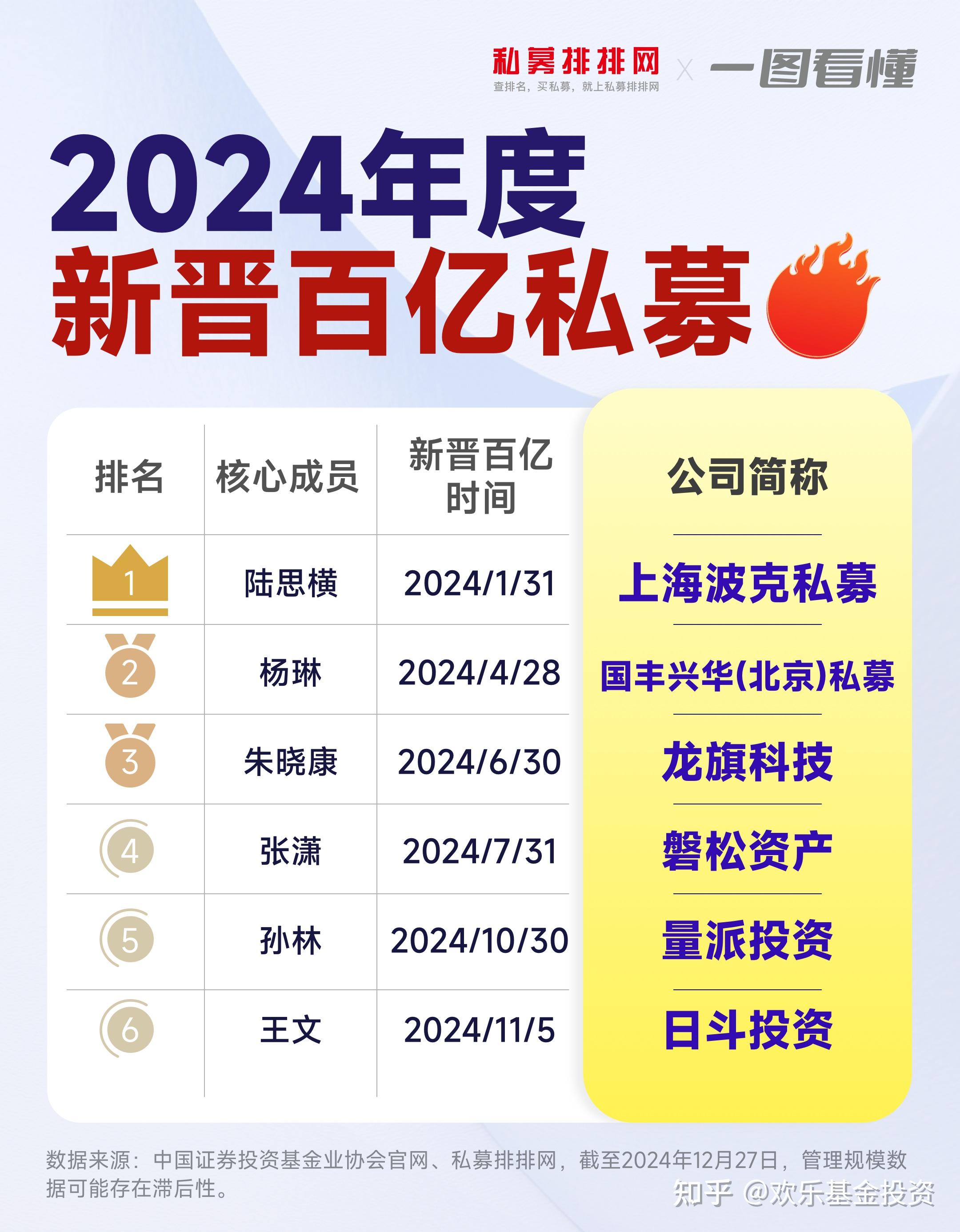 量化交易新规正式实施 百亿私募详解市场变化
