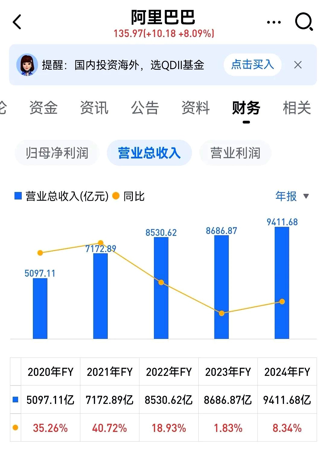 京东加持下的业绩困局：德邦股份Q1净利由盈转亏，快运主业增长承压