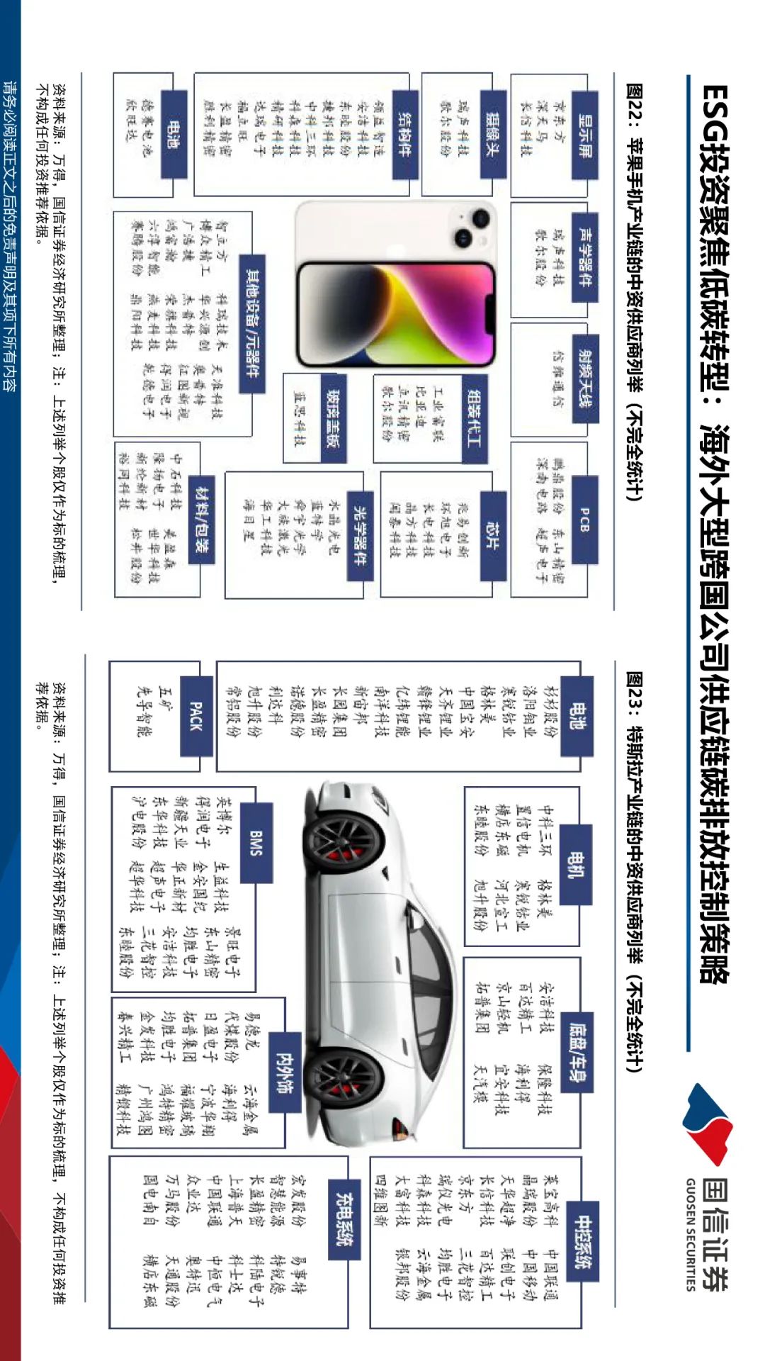 【ESG动态】新华医疗（600587.SH）获华证指数ESG最新评级B，行业排名第71