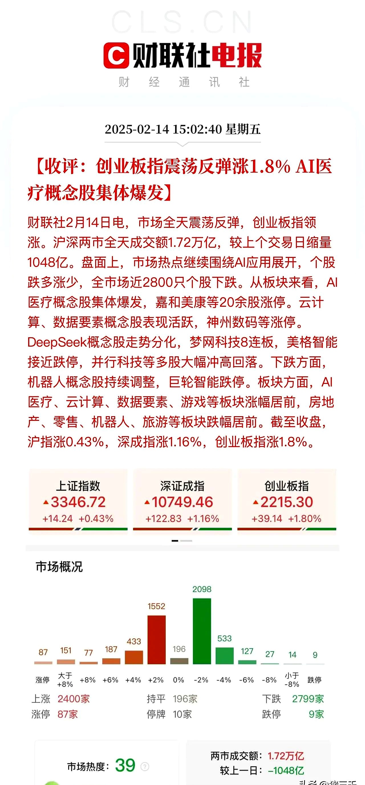 今日46只A股封板 传媒行业涨幅最大