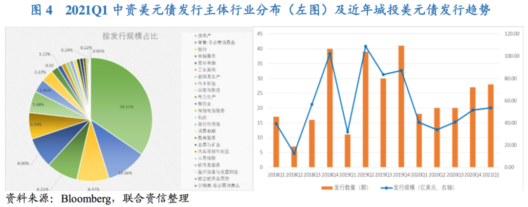 险资获入场券！债券通“南向通”扩容 有哪些新期待？