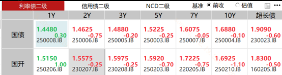 “反内卷”持续发力 基金看好多个行业盈利改善