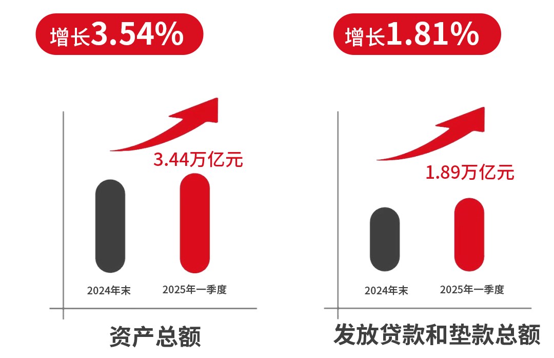 首份券商中报业绩预告来了！净利润两位数增长