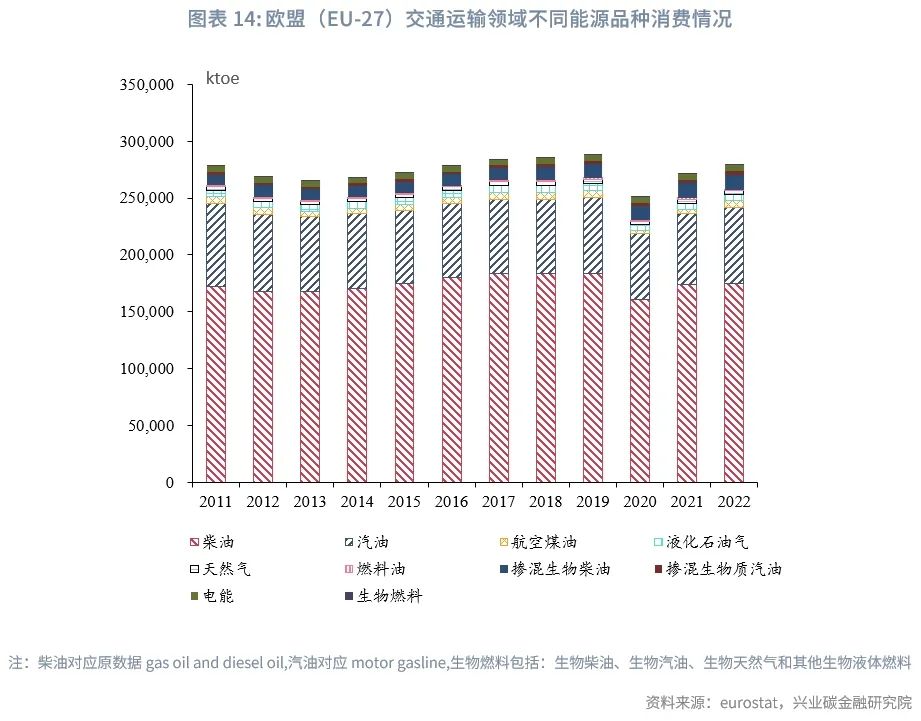 源头降碳与碳移除“双轨”方案 有望加速减排