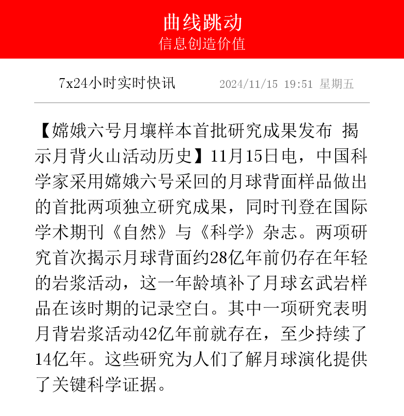 新华社消息｜嫦娥六号月壤研究成果上新！
