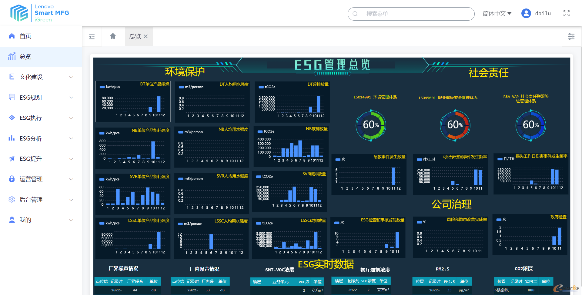 【ESG动态】瑞声科技（02018.HK）获华证指数ESG最新评级A，行业排名第3