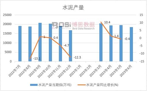 踩信披红线被罚的博瑞医药：奥司他韦需求下滑拉低支柱业务增速，净利三连跌后持续承压，重金押注减肥药成效待考