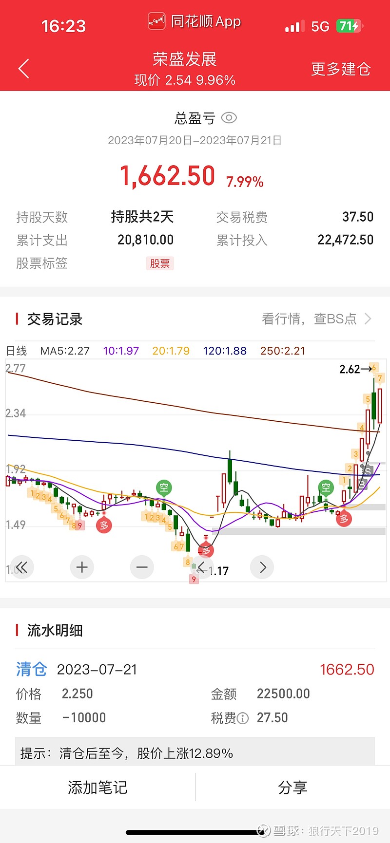 中程退龙虎榜数据（7月10日）