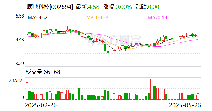 淳中科技：7月11日召开董事会会议