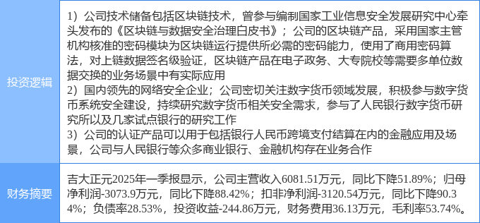 7月11日华媒控股涨停：区块链，数据要素，区块链概念热股