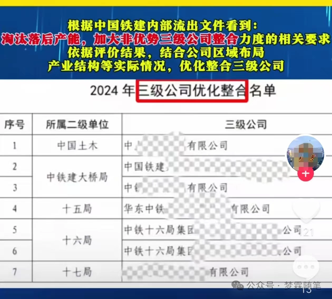 中铁装配：7月10日股东人数为25,348
