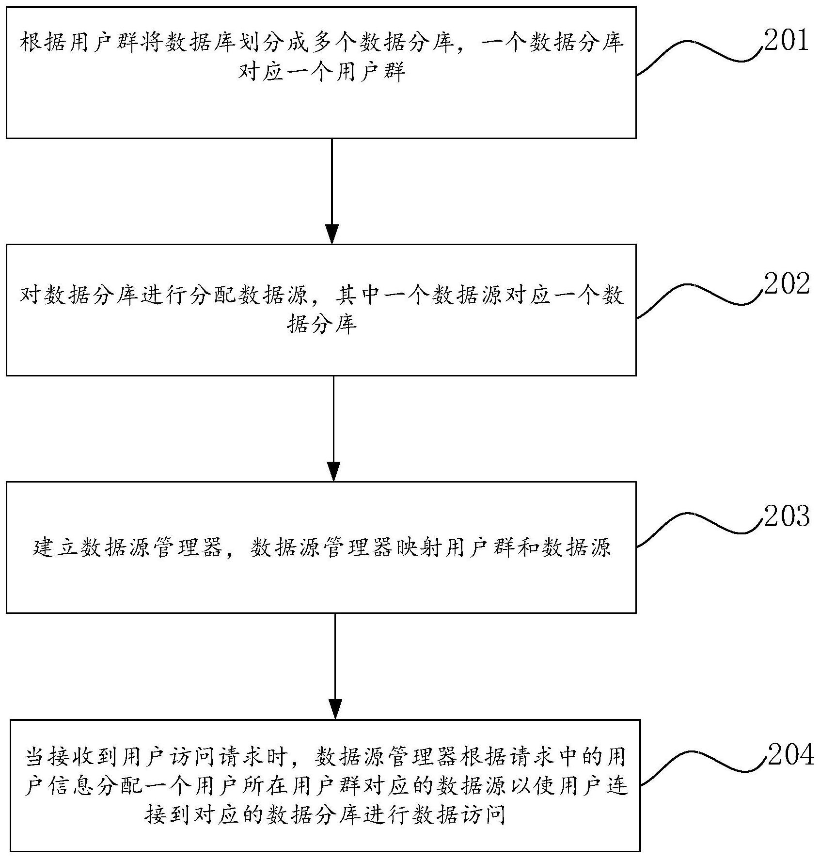农业银行获得发明专利授权：“一种信息推荐方法、装置、电子设备及存储介质”