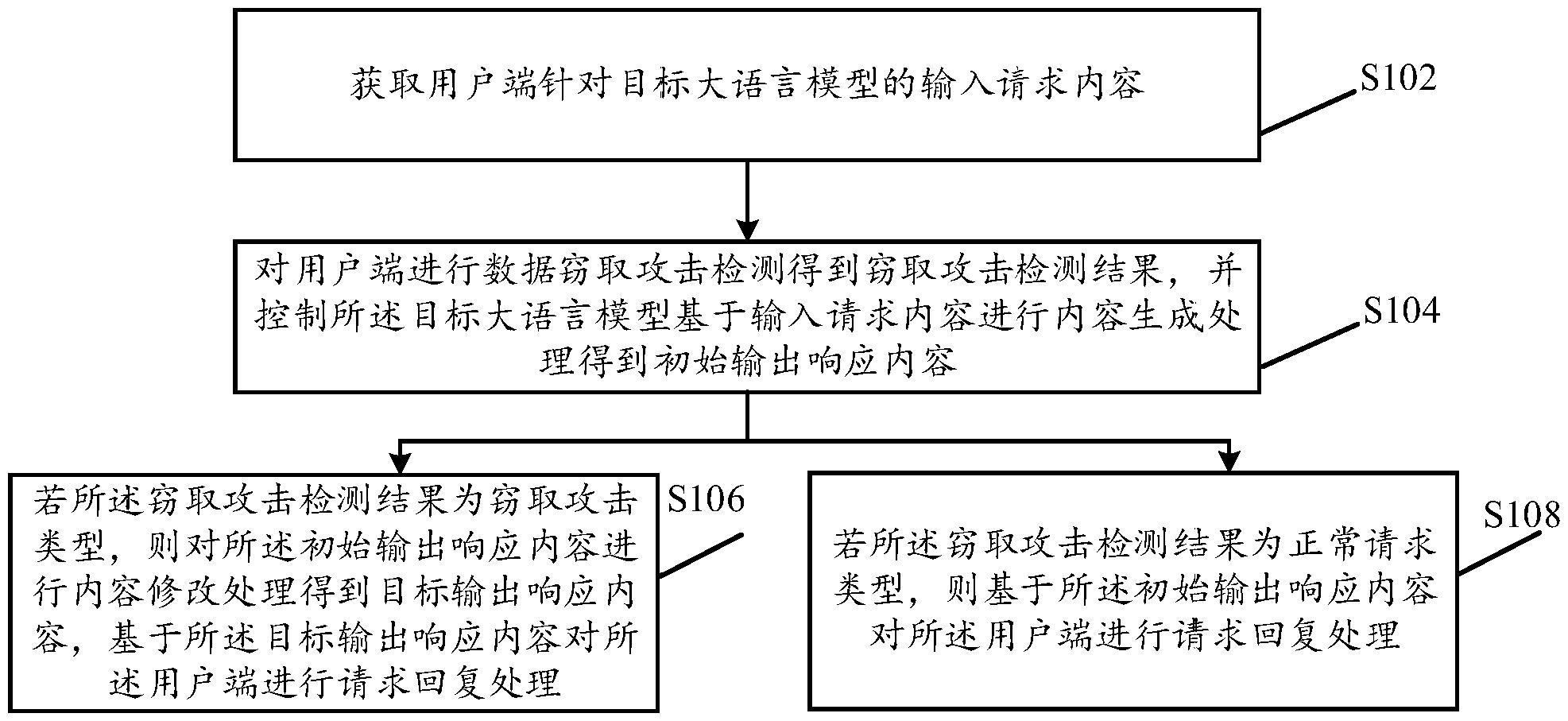 鼎信通讯获得发明专利授权：“一种用于台区拓扑梳理的特征电流同步与定向方法”