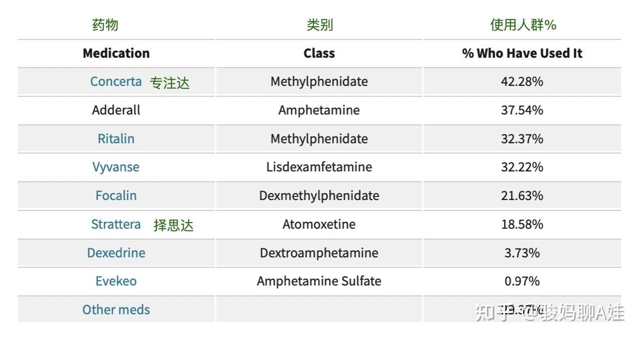 恩华药业获得发明专利授权：“一种沃替西汀前药的晶型、其制备方法和应用”